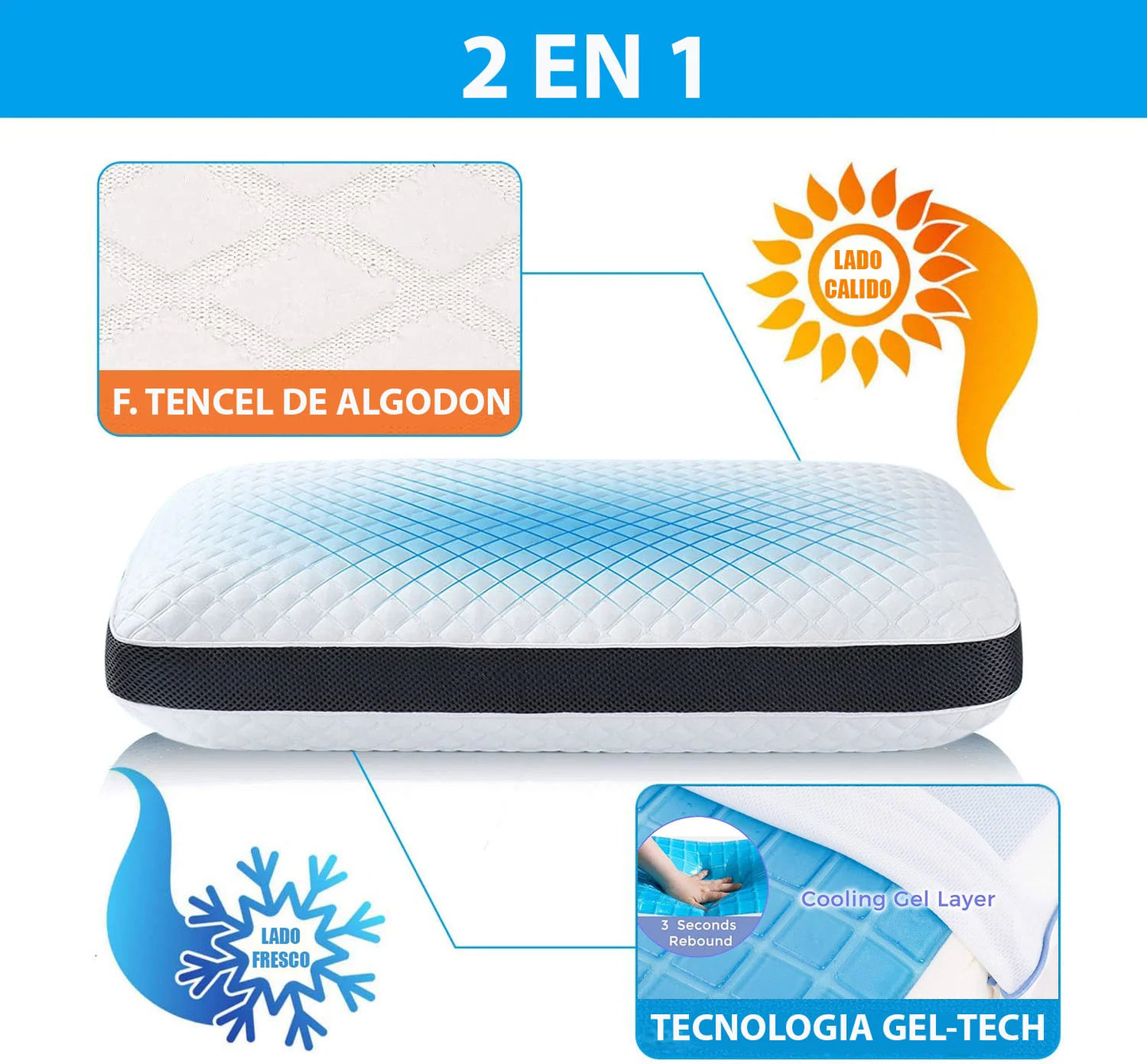 Almohada con gel Viscoelastica con doble Cara para Invierno y Verano