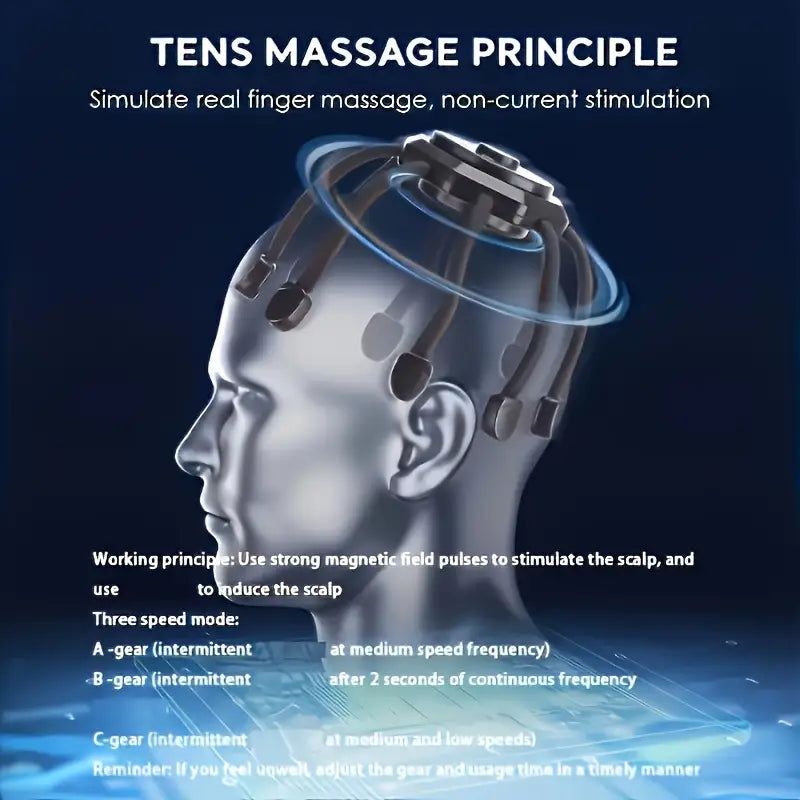 Masajeador de Cabeza Eléctrico 360°