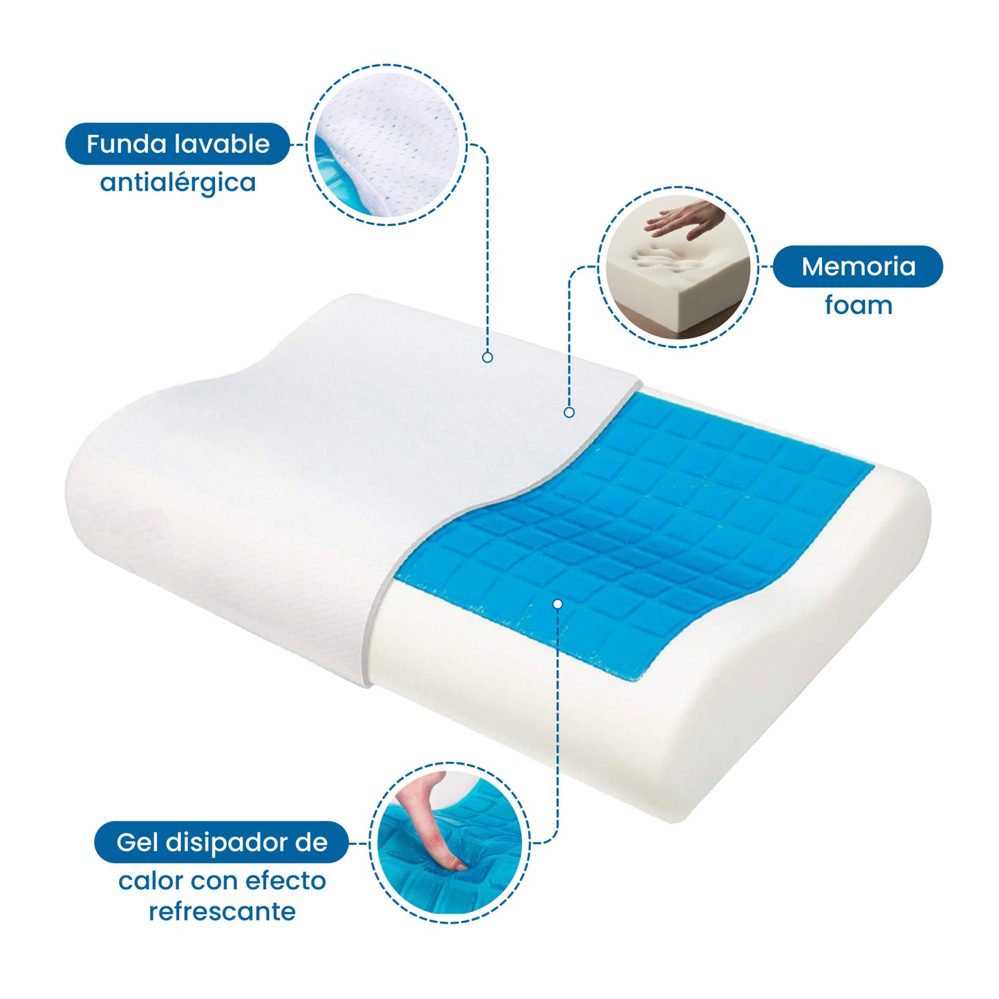ALMOHADA VISCOELESTICA CON GEL