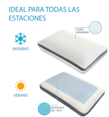 Almohada con gel Viscoelastica con doble Cara para Invierno y Verano