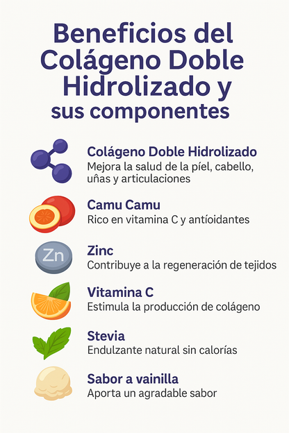 COLAGENO DOBLE HIDOLIZADO